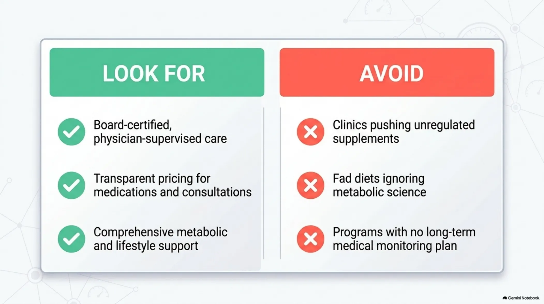 Beyond Calories: What Really Drives Weight Management — slide 9